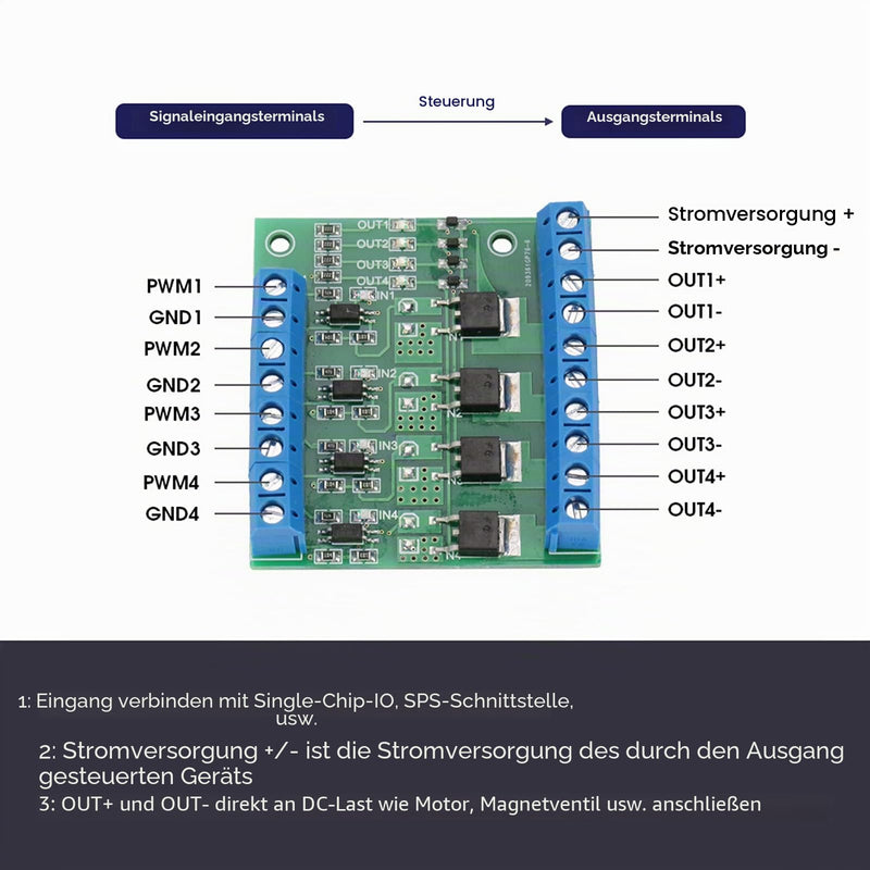 PWM 4 Channel PLC Amplifier Mosfet Module Mosfet PCB MOSFET Amplifier PCB Module Driver 3-20V to 3.7-27VDC 10A