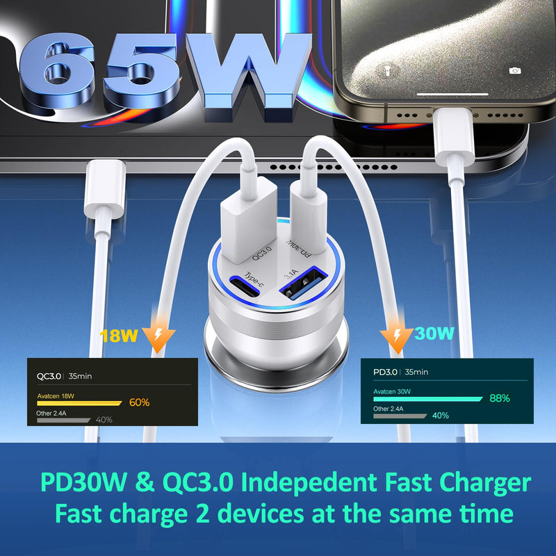 USB C Car Charger Adapter, 2 Pack 65W 4 Ports Super Fast Cigarette Lighter USB Charger, PD3.0 & QC3.0 30W Type C Car Charger for iPhone 15 Pro Max Plus, Samsung Galaxy S24/S23,iPad Pro, Pixel/Moto/LG Silver