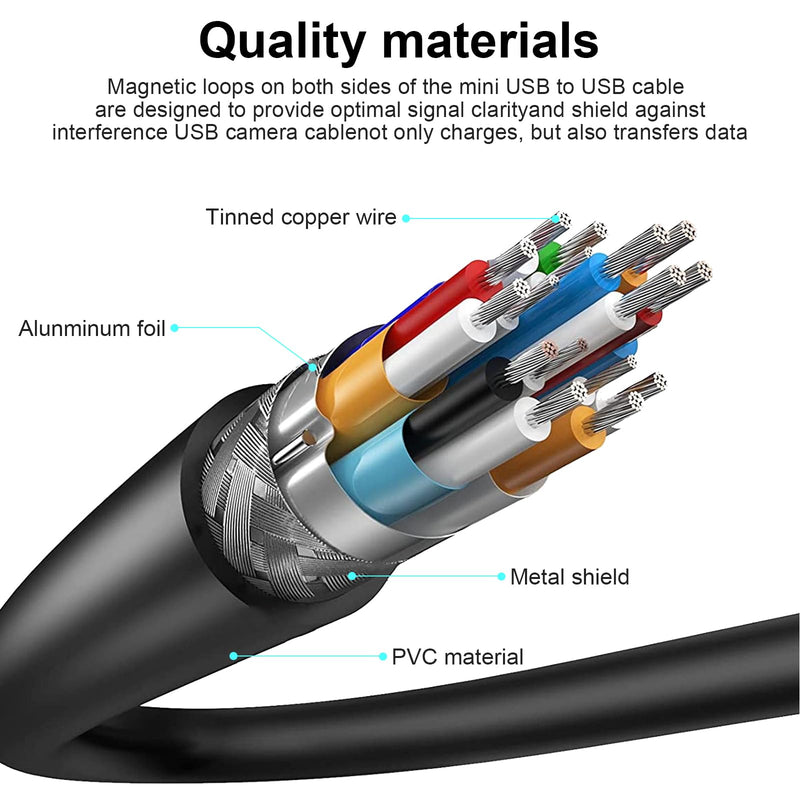 UC-E6 USB Cable for Nikon CoolPix S4000 S3000 S3300 S3700 S6500 S3500 S6600 S6300, P100 P530, Compatible with Nikon Digital SLR DSLR D3300 D750 D5300 D7200 D3200 (3.3ft) 1M