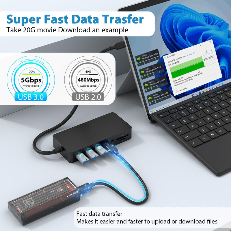 Microsoft USB C Surface Dock Triple Display (4K DP+HDMI+VGA), 12 in 1 USB C Surface Pro Docking Station with Gigabit Ethernet, 4K HDMI VGA DP Display, 3xUSB 3.0, Audio Out, 100W PD, SD/TF Combo Dock