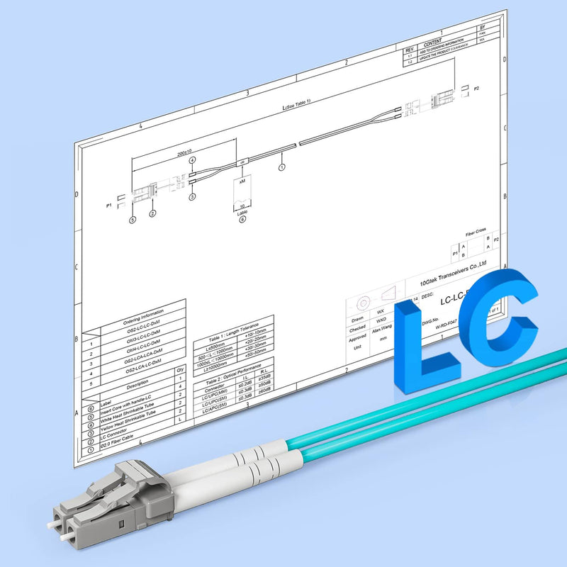 10Gtek Fiber Patch Cable - LC to LC OM3 10Gb/Gigabit Multi-Mode Jumper Duplex 50/125μm LSZH Fiber Optic Cord for SFP Transceiver, Aqua, 1-Meter(3.3ft), 4-Pack 1m
