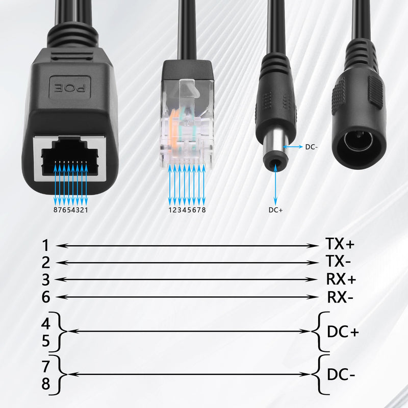 GINTOOYUN 1 Pair of POE Splitter Adapter DC3-57V 100Mbps DC5.5x2.1mm Male and Female Plug Set POE Power Over Ethernet Spliter for Security Cameras,CCTV Monitoring,IP Cameras,etc(6.3 Inch)