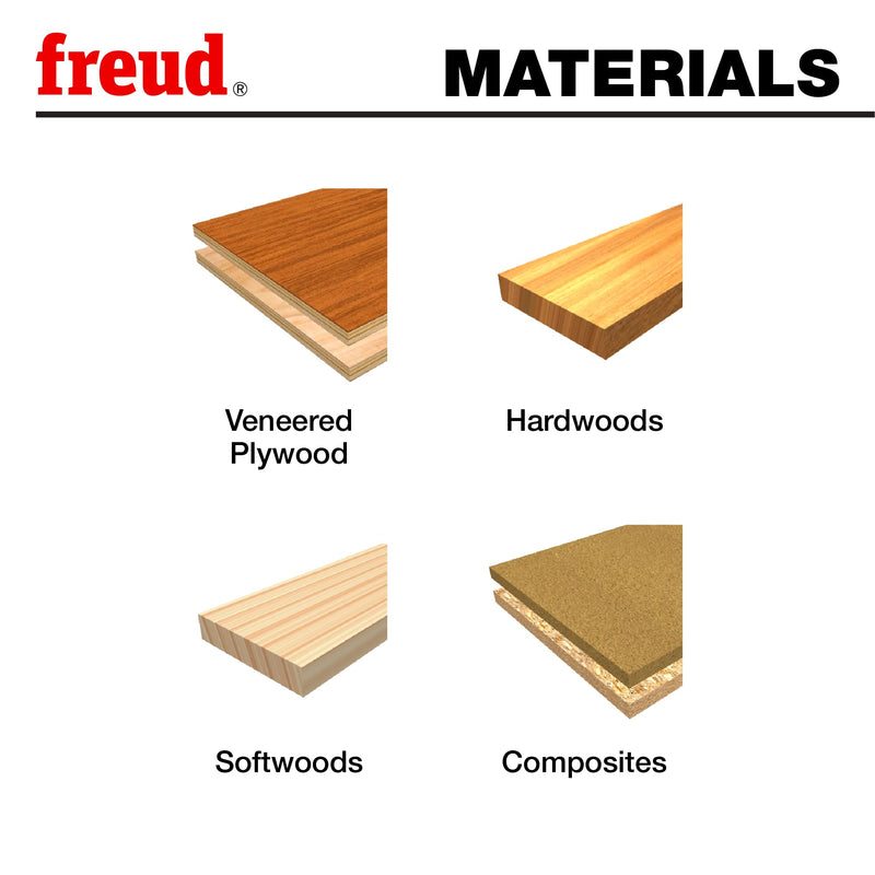 Freud Quadra-Cut Radius Rounding Over Bit with Perma-Shield Coating for Flawless Finish - 4 Cutters, 1/2" Shank Dia., 1/2" Radius, 2-3/4" Length - 34-126