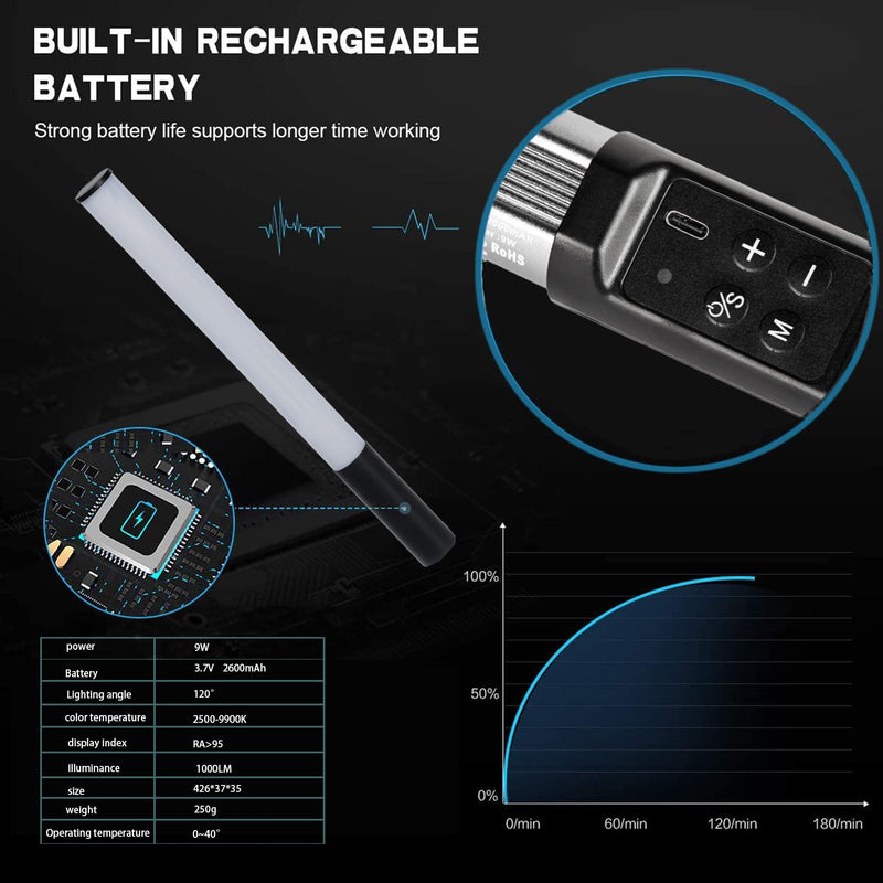 RGB LED Video Light Wand Stick with Tripod & Remote Control, 9 Color Modes, 3200K-9900K