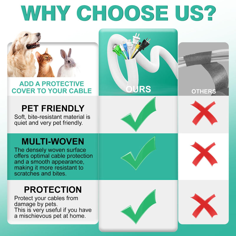 Dog and Cat Cord Protector 6.6ft - 3 Pack, Flexible Cable Sleeve for Easy Cord Management, Protects Cables from Pets Chewing, Ideal for USB, Power, Audio and Video Cords - White 6.56ft-1" 6.56ft-1/2" 6.56ft-3/8"