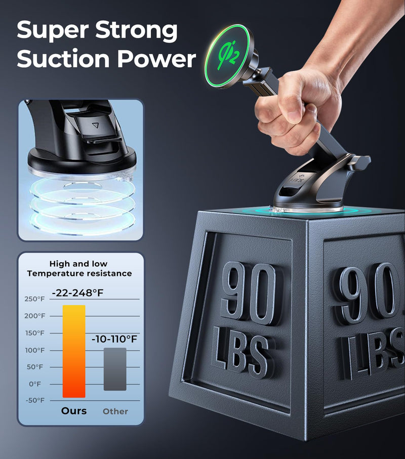 【Qi2 Certified・90LBS Vacuum Magnetic Suction】 15W Fast Wireless Car Charger Mount for Magsafe, 360° Adjustable Arm, Dashboard/Windshield/Vent Phone Holder+Cable Organaizer for iPhone 17/16/15 Pro Max C-DashVentWindshield+Qi2Charger