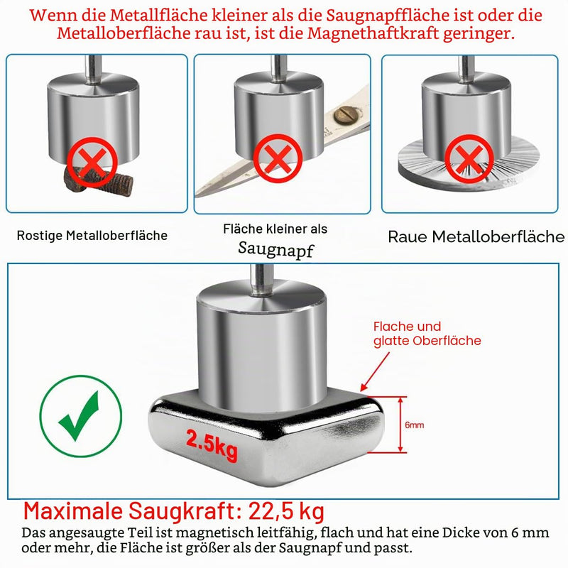 heschen Solenoid Solenoid Valve P20/15, OD: 20 mm, DC 5 V, 2.5 kg/2500 g