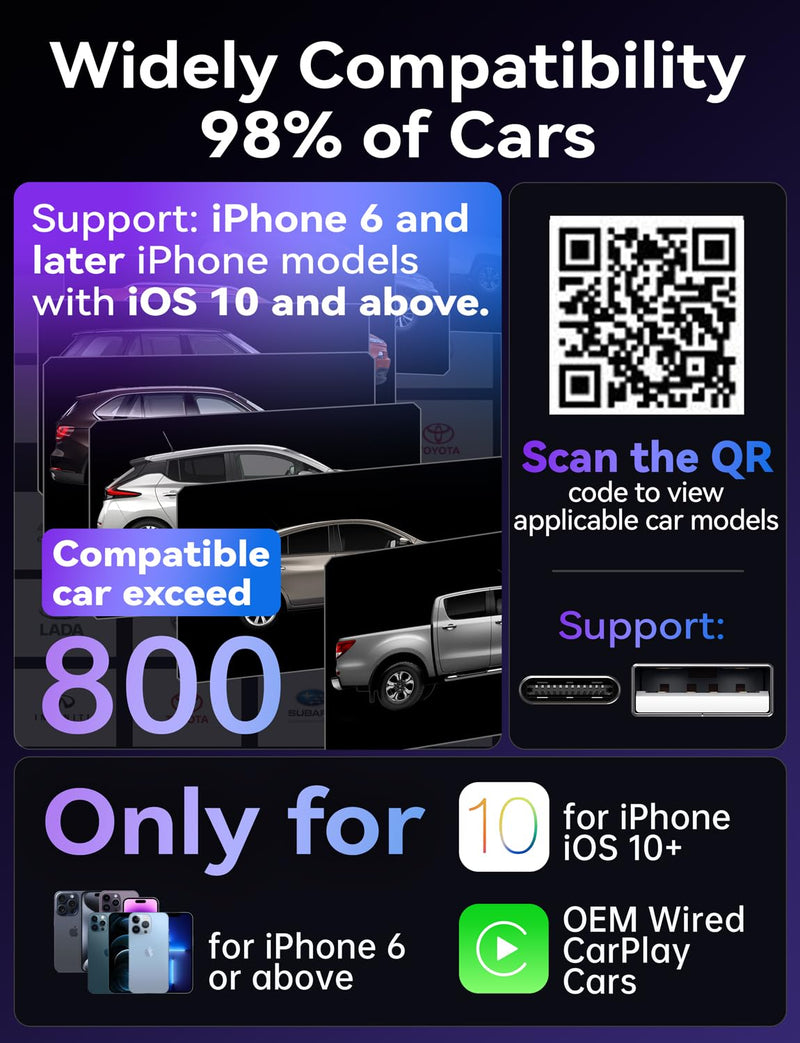 Carplay Wireless Adapter for Apple, 2024 Upgrade Stable Fast Connection for Converts Wired to Wireless carplay Dongle, Wireless Control Plug & Play Carplay for Cars from 2017+ & for iPhone iOS 10+ cosmic gray