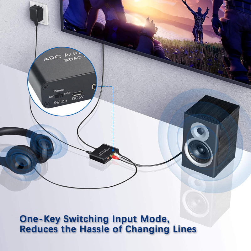 HDMI ARC Adapter,HDMI ARC to Optical Audio Adapter,192Khz DAC Digital to Analog Audio Converter,Optical HDMI ARC Input to Optical/SPDIF Coaxial Stereo L/R 3.5mm Jack Out for HDTV Soundbar
