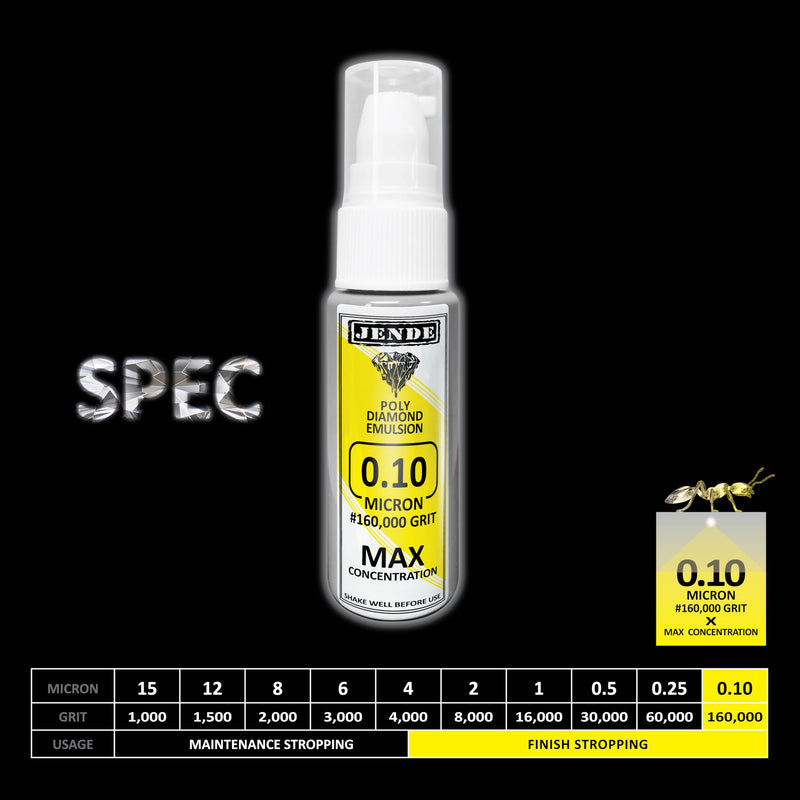 Jende 0.10 Micron Max Concentration Poly Diamond Stropping Emulsion 20ml | Stropping Compound