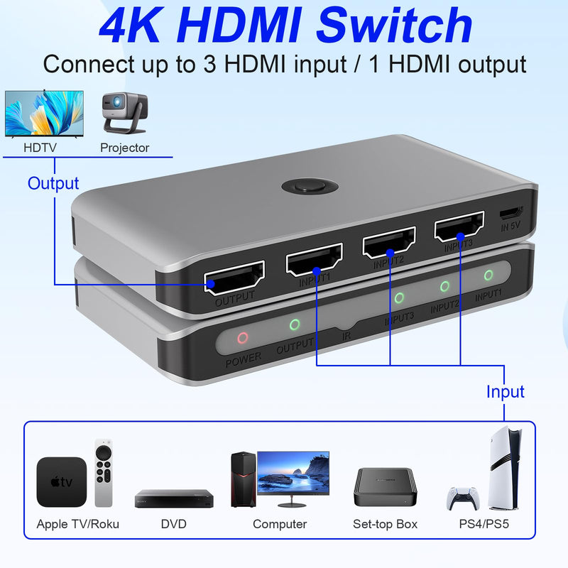 HDMI Switcher 3 in 1 Out, 3 Port HDMI-Splitter with IR Remote Switcher Selector Box Support 4K@60Hz, Plug and Play Compatible with PS 5/4/3 Xbox Switch Roku TV Fire Stick