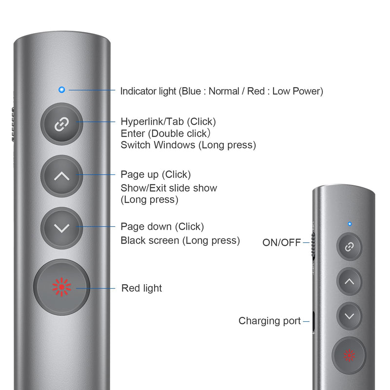 Metal Presentation Clicker with Laser Pointer for Powerpoint Presentations Powerpoint Clicker Remote Wireless Presenter Presentation Clicker Power Point Clicker (Red Light-Model A) Red Light-Model A