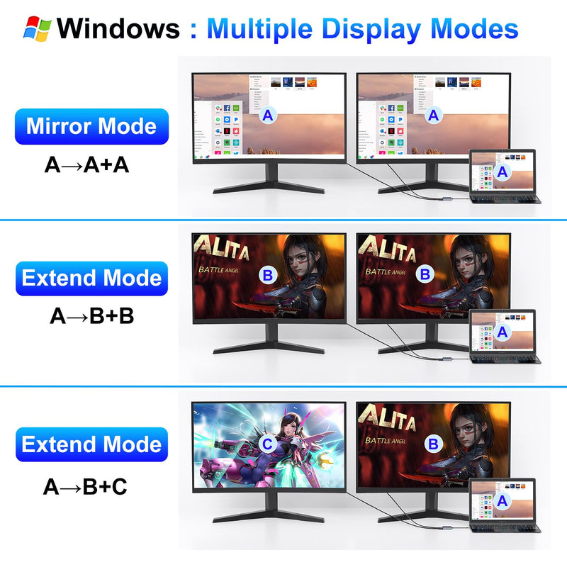 HDMI Splitter Extended Display, USB C to Dual HDMI Adapter 4K@30Hz, Dual Monitor Adapter for Extended Display with 2 HD MI/USB3.0/100W PD Fast Charging, Compatible with HP/Dell/MacBook/Lenovo