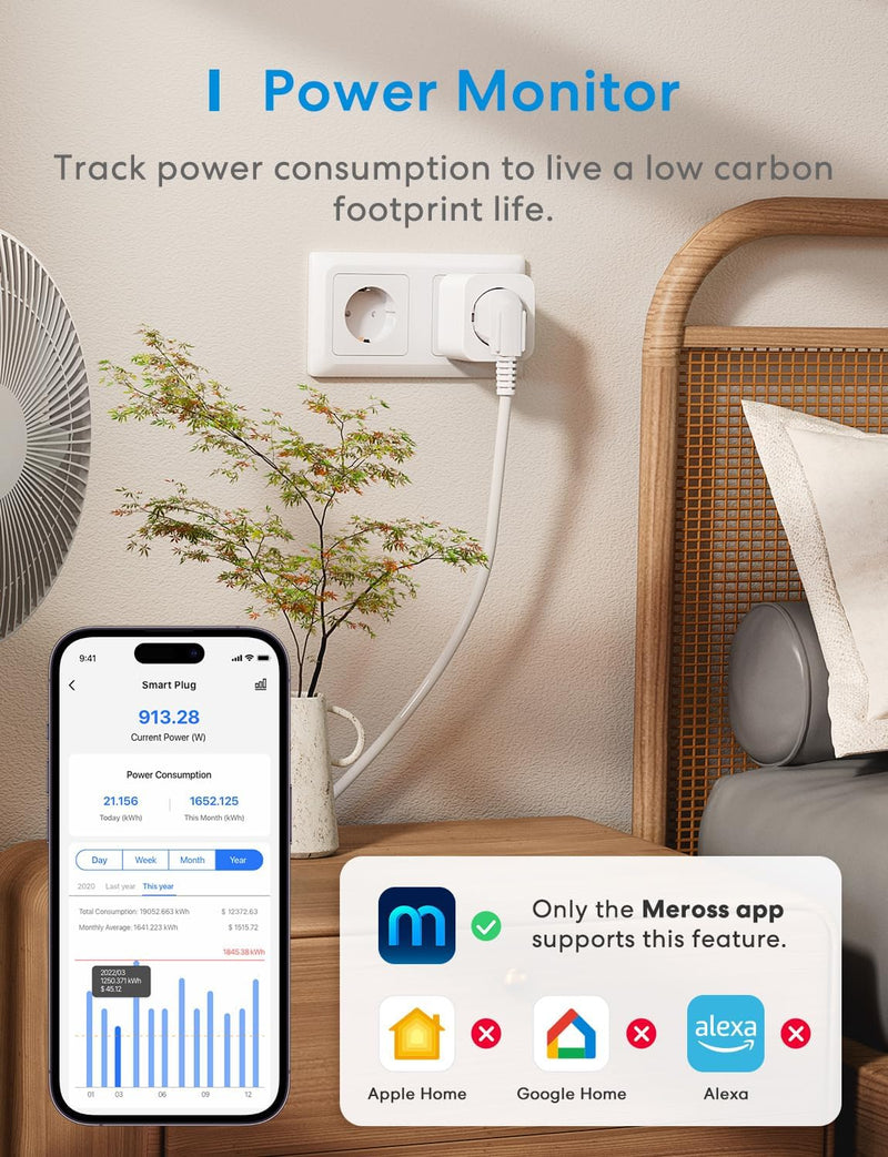 Meross Smart WLAN Socket with Current Measurement and Timer, Pack of 4 | WiFi socket with app remote control and voice control, compatible with Apple HomeKit, Alexa, Google Home, SmartThings, 16A
