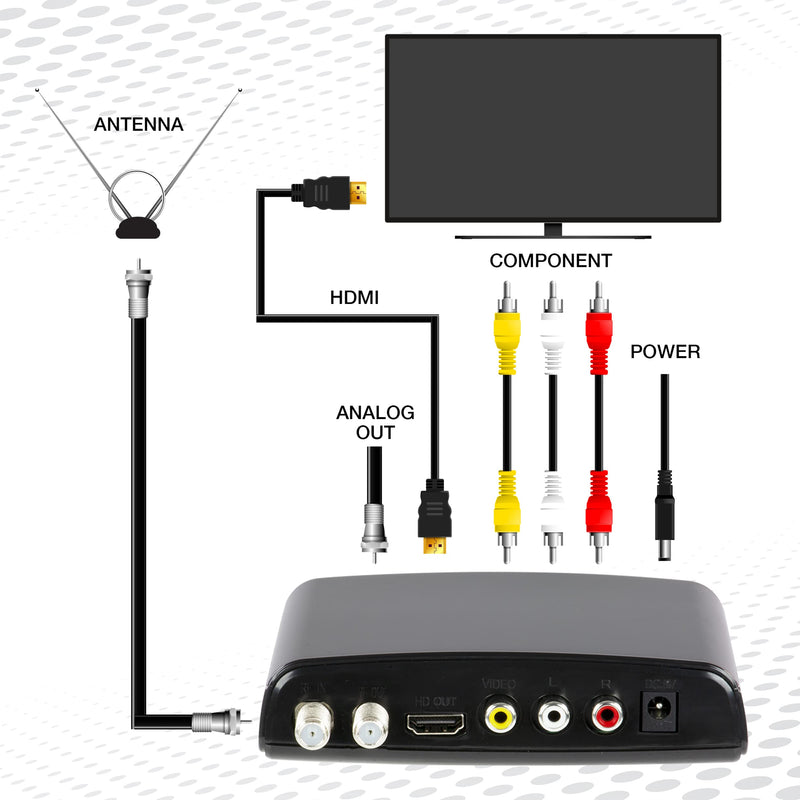 QFX CV-103 Digital Converter Box W Ul Adapter, for RF in (Antenna), RF Out, HD Out, and Video Out, USB Recording, Sleep Timer Feature, Black