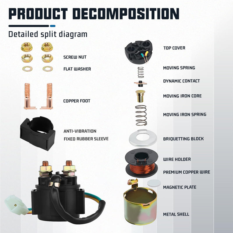 LOCOPOW GY6 Starter Solenoid Relay for 4-Stroke 50cc 110cc 125cc 150cc 200cc 250cc 90cc Chinese ATV Dirt Pit Bike Scooter Go Kart Quad Moped Taotao Roketa Coolster SSR Apollo Four Wheel Part Coleman 1