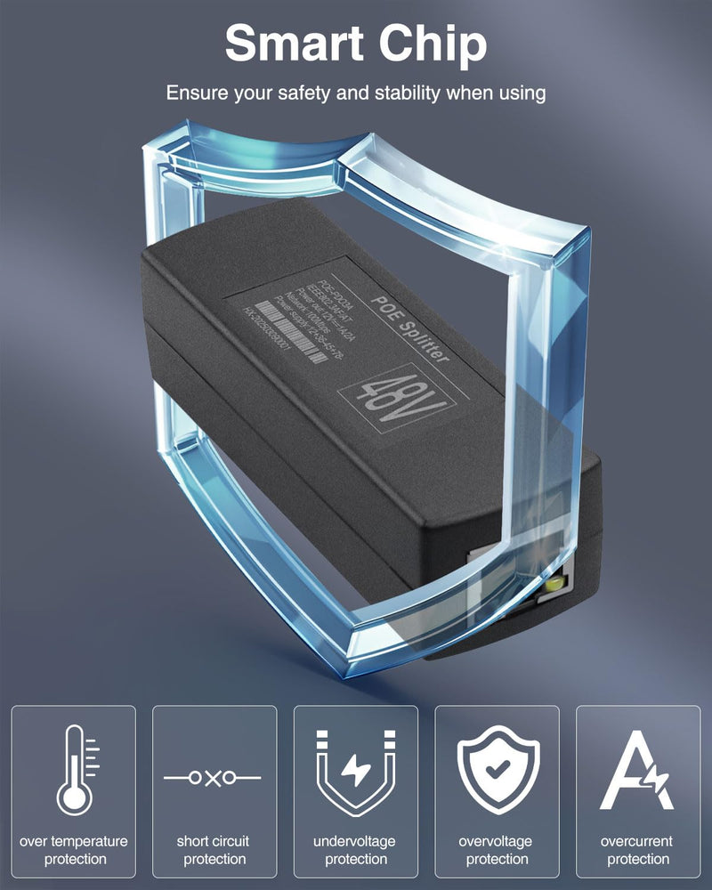 PoE Splitter 48V to 12V Ethernet Powerline Adapter,Power Over Ethernet Adapter,IEEE 802.3af/at Standard Compliant for IP Phone/WiFi/Security Cameras/POE Switches with 3FT Cat 6 Cable