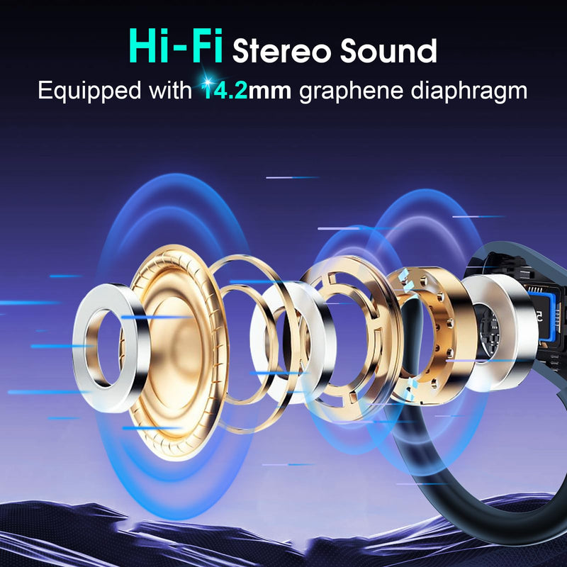 Wireless Earbuds 75hrs Bluetooth 5.3 Headphone Sport, 2025 Bluetooth Earbuds Stereo Deep Bass Over Ear Bud with Earhooks, ENC Noise Cancelling Mic, IPX7 Waterproof Earphone, Royal Blue