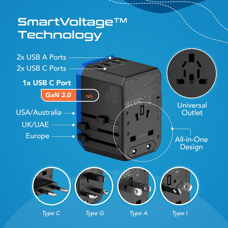 Ceptics 70W World International Travel Plug Adapter - Powerful GaN Tech with Pd & QC 3.0 Dual 3X USB-C Power - 2 USB Ports Wall Charger Type I C G A Outlets 110V 220V A/C - EU Euro US UK (70-KU) 1 Pack Universal Travel Adapter 70W