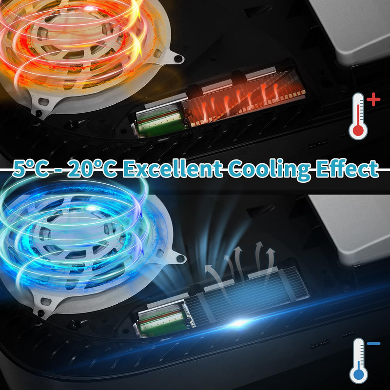 ELUTENG PS5 M.2 Heatsink 4PCS NVMe Heatsink with 4 Thermal Silicone Pads 2280 SSD Heatsink with 8 Black Rubber Straps for PC/PS5 M.2 PCIE NVMe SSD or M.2 SATA SSD