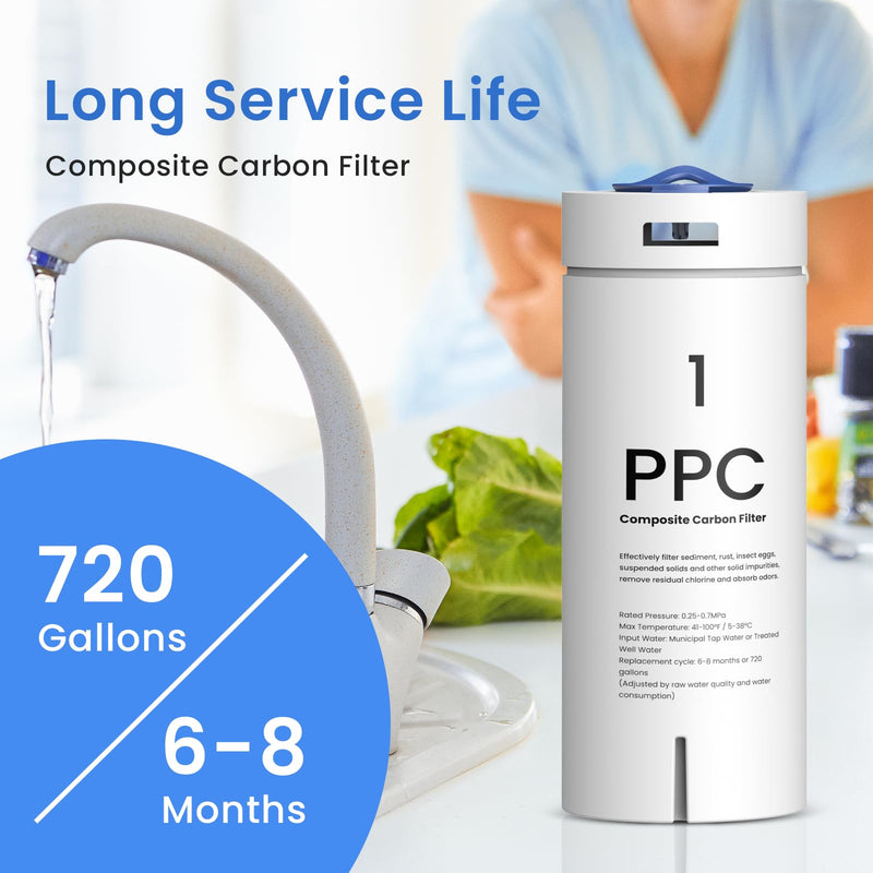 GLACIER FRESH PPC Filter Replacement Filter Replacement for GFU03 Reverse Osmosis System Light White-PPC Filter