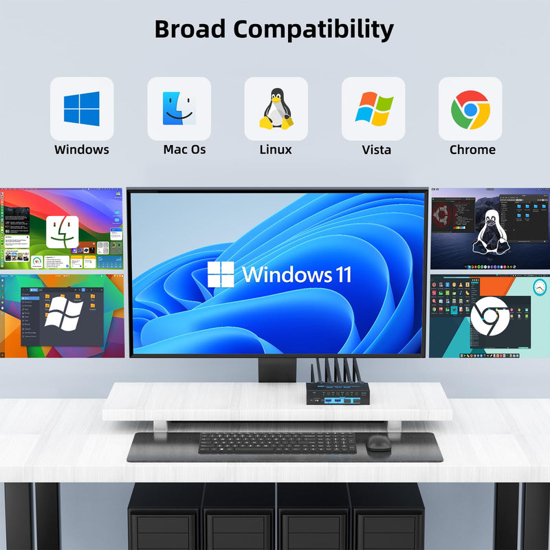 8K HDMI KVM Switch 4 Computers Sharing 1 Monitor, ANXQQ EDID Function KVM Switch HDMI 4 Port 8K@60Hz 4K144Hz for 4 USB Devices, Keyboard Mouse Switch with 4 USB Cables, Wired Control and Power Supply 8K 4 In 1 Out