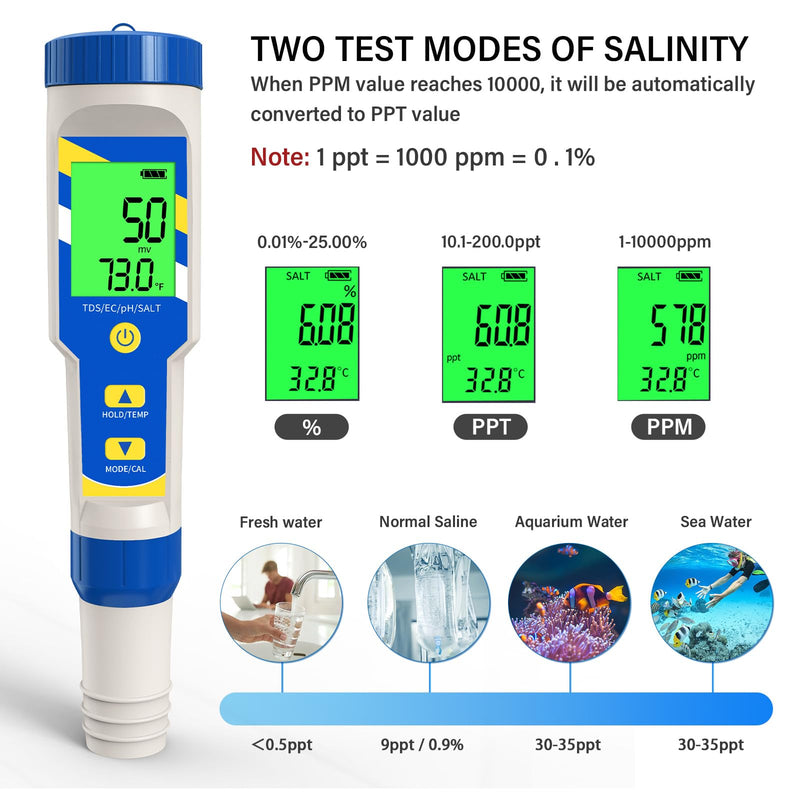 Pool Salt Tester pH Meter, Digital 7 in 1 pH EC TDS Temp Salinity Tester for Saltwater Pool Hot Tubs Spa Aquarium, pH and EC PPM Meter for Nutrients Growing light Blue