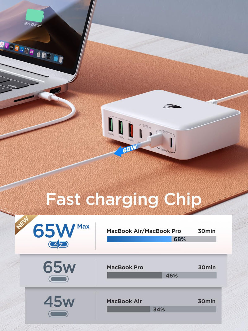 Aione Charger Station, 165W GaN 7-Port Charging Hub with 5ft Cord for Multiple Devices Fast Charging Multi USB Charger Station on Desk for iPhone 16 15 14 13 12 Samsung Galaxy S24/23/22 MacBook RE-PC907N