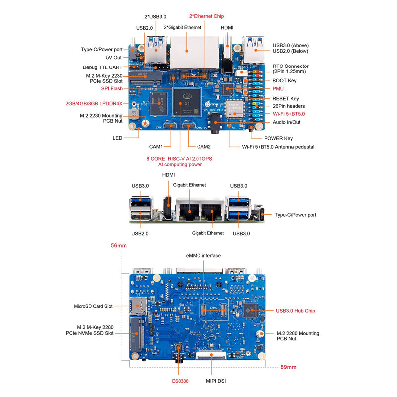 Orange Pi RV2 4GB RAM LPDDR4X RISC V 8 Core 2Tops Al Arithmetic Power Development Board, Wi-Fi 5+BT 5 with BLE Support Single Board Computer Run Ubuntu24.04 (4GB)