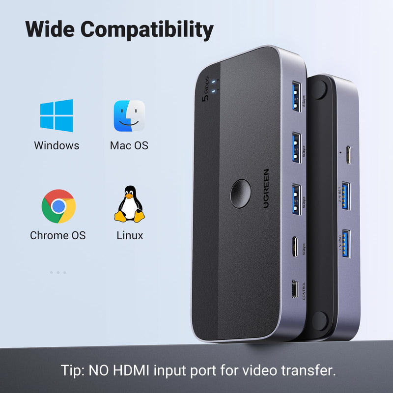 UGREEN USB 3.0 Switch 2 Computers Sharing USB C & A Devices, 4 Port USB Switcher Sharing Keyboard and Mouse, Printer/Scanner USB Switch Hub for Two Computers with 2 USB3.0 Cables and Controller Black