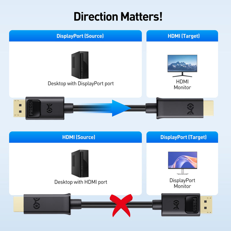 Cable Matters Unidirectional DisplayPort to HDMI Cable - 25ft, Gold-Plated DP to HDMI Cable, Display Port to HDTV/Monitor/Projector Conversion Cord 25 Feet 1-Pack