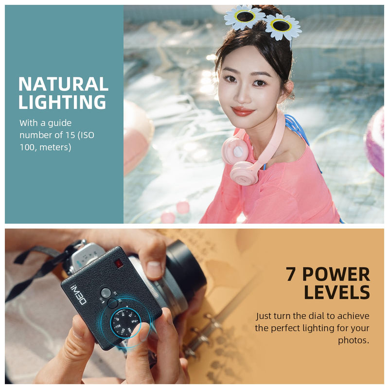 Godox IM30 Mini Flash (New Upgrade) for Canon/Nikon/Fuji/Sony, 230 Full-Power Hotshoe Single-Contact Flashes GN15 Mini Flash with 7 Power Levels Pocket Size Speedlite for Photography/Travel/Portrait