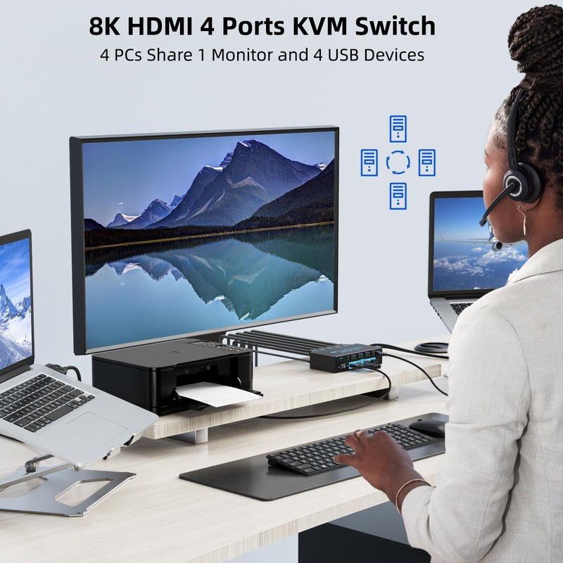 8K HDMI KVM Switch 4 Computers Sharing 1 Monitor, ANXQQ EDID Function KVM Switch HDMI 4 Port 8K@60Hz 4K144Hz for 4 USB Devices, Keyboard Mouse Switch with 4 USB Cables, Wired Control and Power Supply 8K 4 In 1 Out