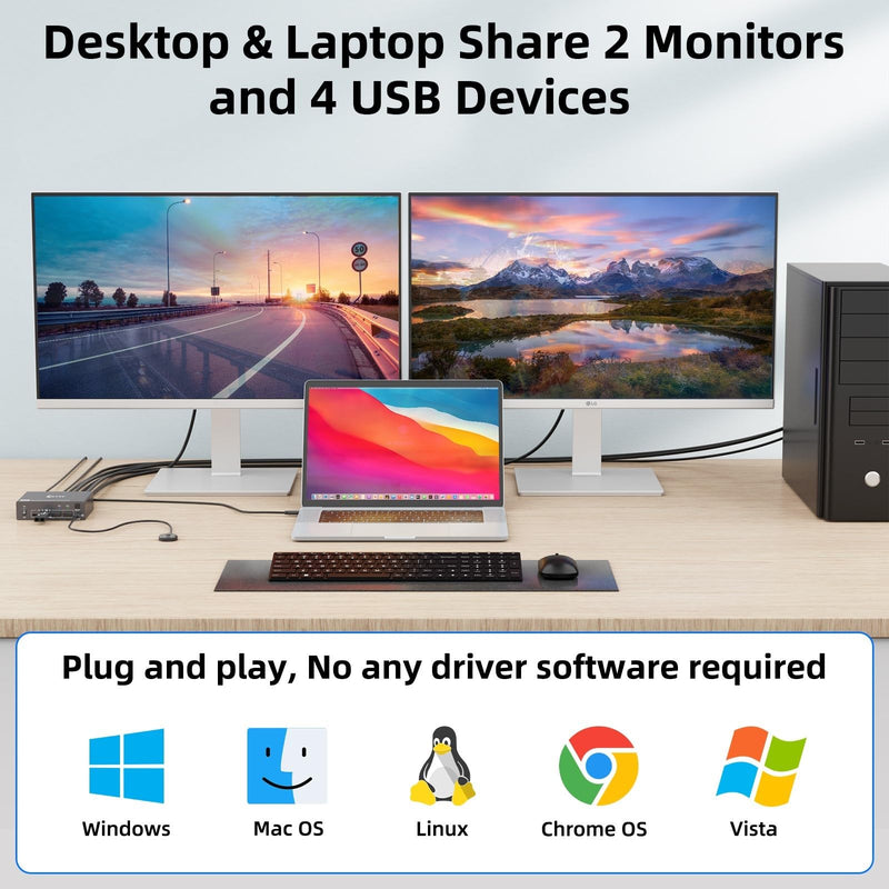 KVM Switch 2 Monitors for 1 Laptop and 1 Desktop 4K@60Hz, USB C HDMI Dual Monitor KVM Switch,Docking Station KVM Switches with 4 USB 3.0 Port, 80W PD Charging, Wired Remote and USB-C Cable Included USB C KVM 2 Monitors