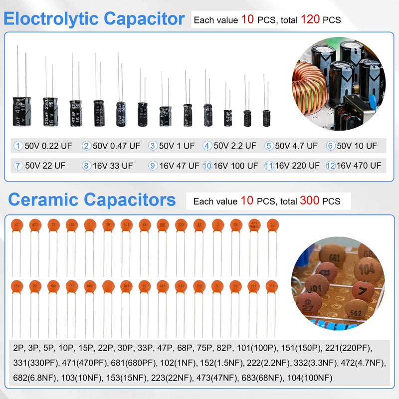 Electronic Component Kit, 1628 Pcs DIY Electronics Kit with LED Diodes, Diodes, Metal Film Resistors, Electrolytic Capacitor, Transistors, Ceramic Capacitors, Dupont Wire, PCB Board, Breadboard