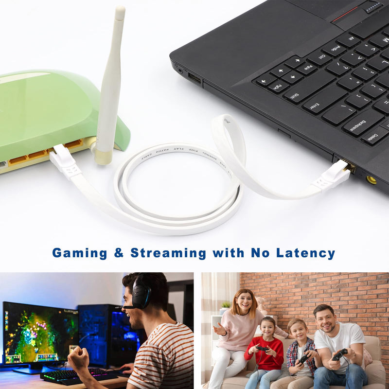 Ethernet Cable 25 FT, Cat8 High Speed Outdoor&Indoor Cat8 LAN Network Cable 40Gbps, 2000Mhz with Gold Plated RJ45 Connector, Weatherproof S/FTP UV Resistant for Router/Gaming/Modem (25) 25FT White