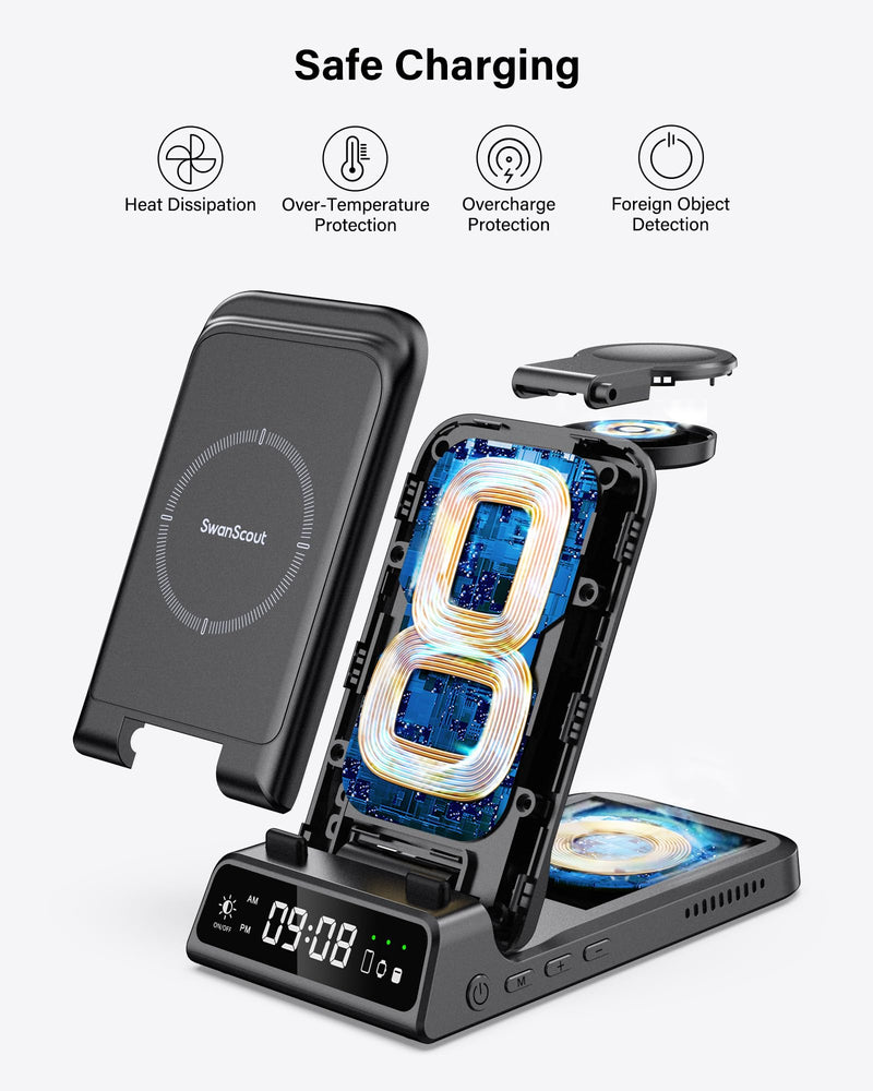 Charging Station for Samsung S24 Ultra, SwanScout 703S, Wireless Charger for Samsung S24+/S24/S23 Ultra/S23/S22/Note 20, Galaxy Watch 6/6 Classic/5/4, Galaxy Buds 2 Pro/Pro (for Travel)