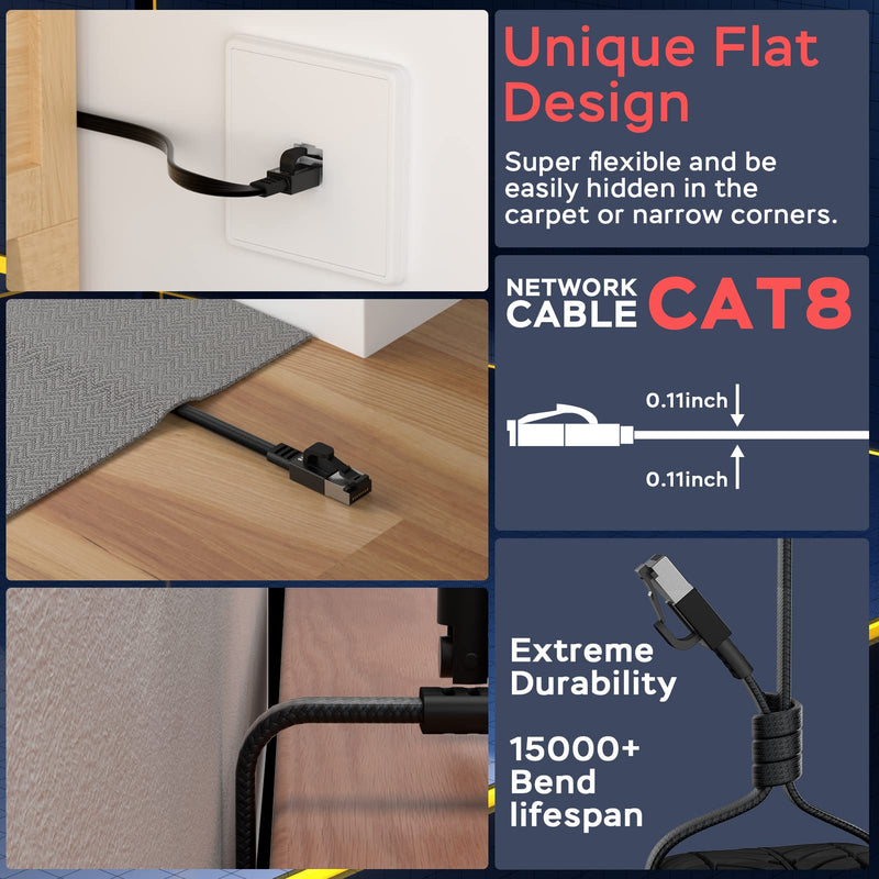 Smolink Ethernet Cable 50 ft, Cat 8 Ethernet Cable with 40Gbps 2000Mhz High Speed Ethernet Cable, Shielded Heavy Duty SFTP RJ45 LAN Cable Patch Cord for Modem Router Gaming PC PS4/5/6 Xbox, Black Braid Flat Cat8 50ft