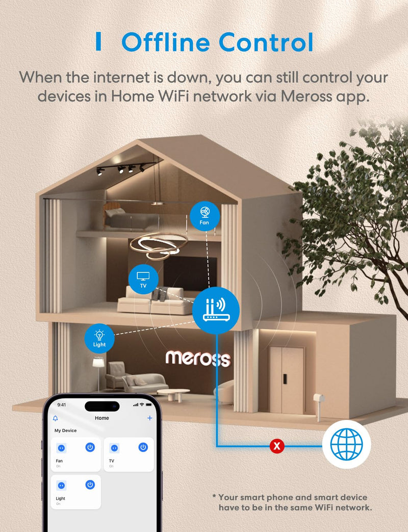 Meross Smart WLAN Socket with Current Measurement and Timer, Pack of 4 | WiFi socket with app remote control and voice control, compatible with Apple HomeKit, Alexa, Google Home, SmartThings, 16A