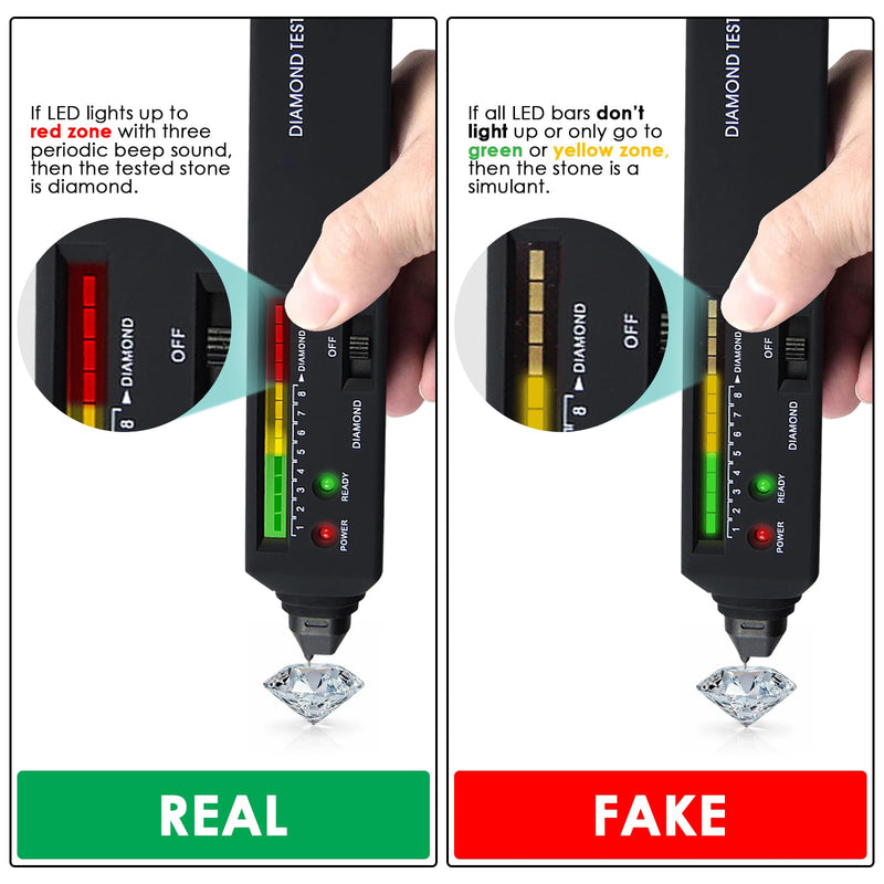 Diamond Tester with UV Light - Professional Diamond Selector for Jewelers, Pawnshops and Stores
