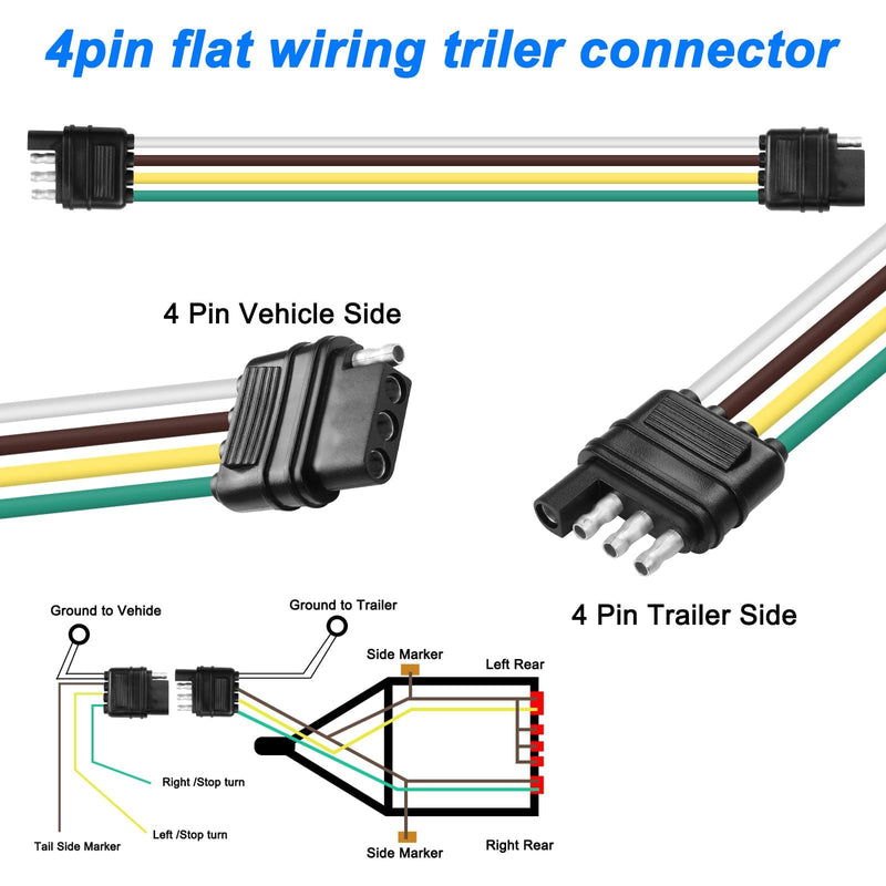 XMSJSIY 4 Pin Trailer Wiring Harness Kit 4 Way Flat Trailer Harness Extension Kit Male to Female Adapter Connector Cable Wire Ground Wire 18 AWG Color Coded Wires - 3M/9.8FT