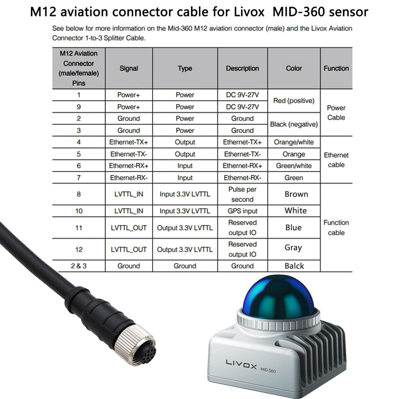 Cable for DJI Livox Mid-360 LiDAR Sensor Power Network Ethernet to Computer Debug, M12 Aviation Connector 12 Pin Female Right Angle to RJ45 Flying Leads, 50cm 50 cm 1-to-3 splitter cable with angled M12 12-pin