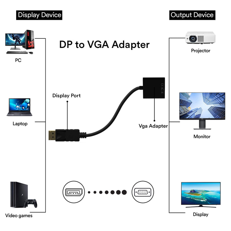 DP to VGA Adapter, Gold-Plated DisplayPort to VGA Converter Male to Female 1080P(Black)