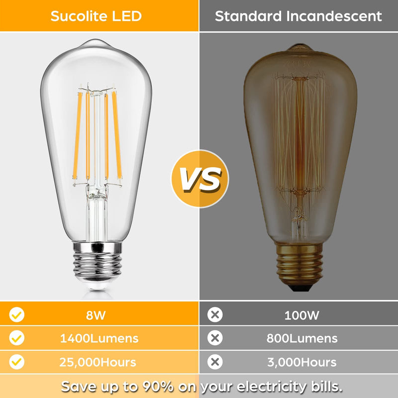 12-Pack Vintage LED Edison Bulbs 100W Equivalent 1400LM High Brightness 8W ST58 LED Filament Light Bulbs 3000K Warm White E26 Medium Base CRI90+ Antique Clear Glass for Home Dinning Room, Non-dimmable 12 Count(Pack of 1)