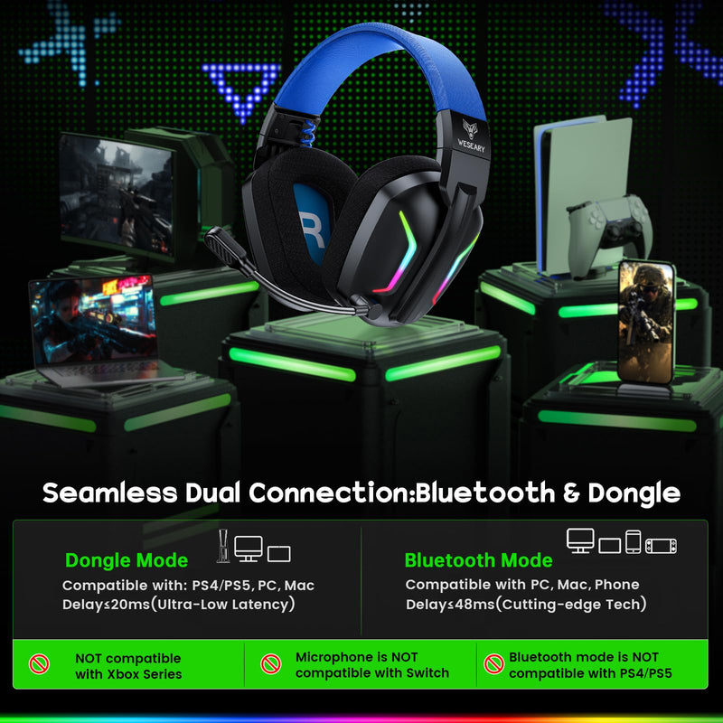 Wireless Gaming Headsets for PC, PS5, PS4, Switch, Mac, 2.4GHz Wireless Gaming Headphone for Game Boy Accessories, ENC Noise Canceling Microphone, Bluetooth 5.4, Cool Lighting, 50H Battery Radiant Blue Pro-Wireless
