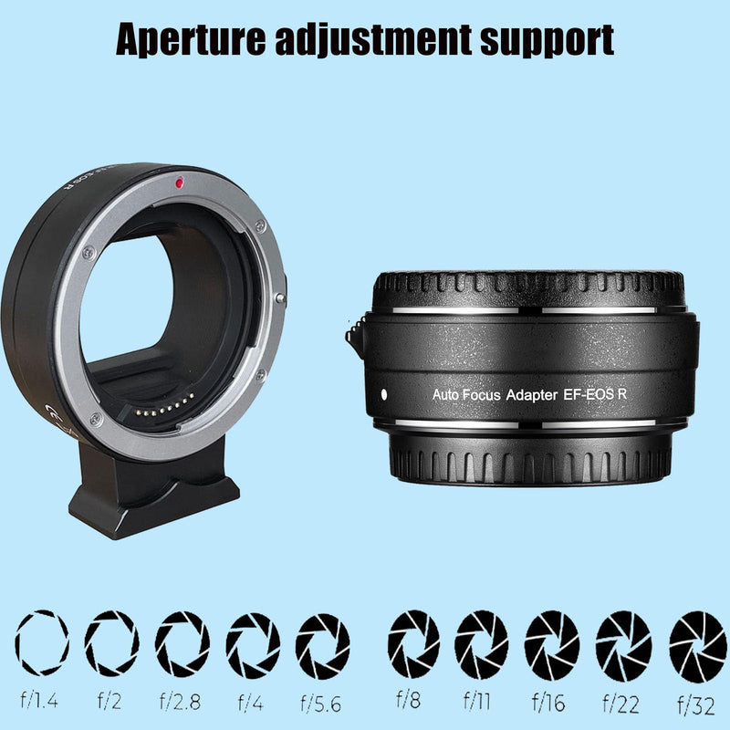 EF-EOS R Lens Mount Adapter for Canon EF/EF-S Lens to EOS R, RF RP R3 R5 R6 R7 R8 R10 R50 Cameras, Auto-Focus Lens Converter Control Ring EF to EOS R RF Mount Adapter with 1/4" Install Mount