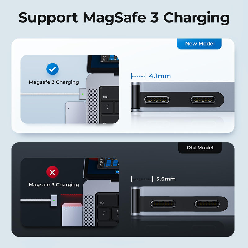 USB C Adapter HDMI Hub for MacBook Pro/Air M1 M2 M3 2024 2023 13" 15" 16",Mac USB Adapter 7-in-2, MacBook Accessories with HDMI, USB C and 3 USB A 3.0 Data Ports, SD&microSD Card Reader 4704（HDMI）