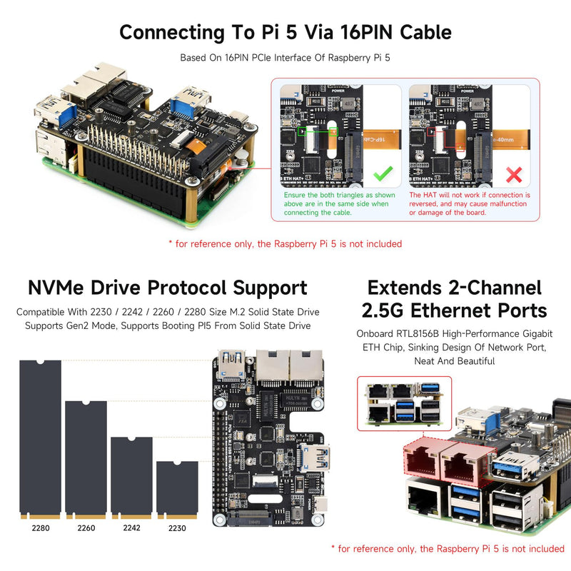 Waveshare PCIe to USB 3.2 Gen1 / 2.5G ETH/M.2 NVMe Adapter, Compatible with Raspberry Pi 5, Supports NVMe Protocol M.2 Solid State Drive, Expands 2-ch USB 3.2 Ports and 2-ch Ethernet Ports, HAT +