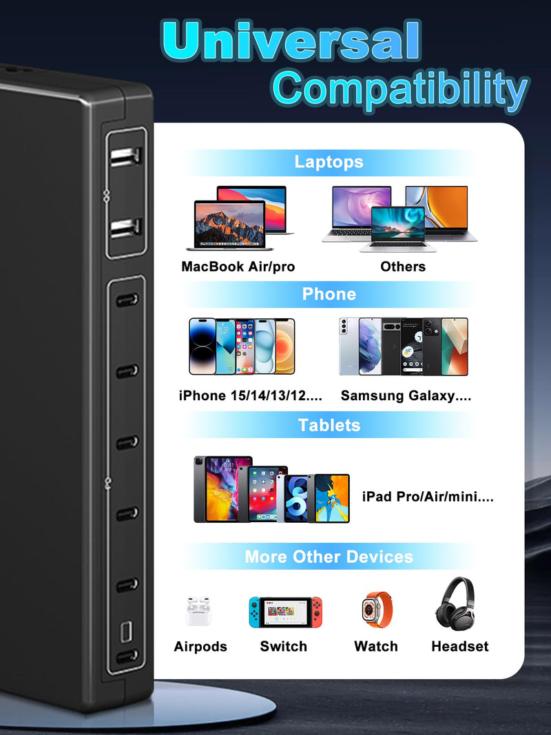 Charging Station for Multiple Devices, 200W 8 Ports Charger Station with Powerful 20W PD USB-C Ports, Fast 65W for MacBook Pro/Air, 2 USB 5V/ 4.8A Charging Ports Compatible with iPhone iPad Y021