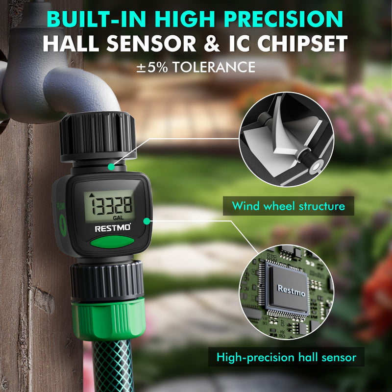 [2 Pack] RESTMO Water Flow Meter, High Measure Accuracy, Measure Gallon/Liter Consumption and Flow Rate for Outdoor Garden Hose Watering, RV Water Tank Filling, Lawn Sprinkler and Nozzle Sprayer 2 Pack